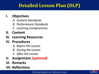 Department of EducationDepartment of Education
Detailed Lesson Plan (DLP)
I. Objectives
A. Content Standards
B. Performance Standards
C. Learning Competencies
II. Content
III. Learning Resources
IV. Procedures
A. Before the Lesson
B. During the Lesson
C. After the Lesson
V. Assignment (optional)
VI. Remarks
VII. Reflections
25
 