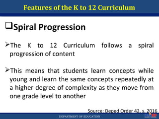 Department of EducationDepartment of EducationDEPARTMENT OF EDUCATION
Features of the K to 12 Curriculum
Source: Deped Order 42, s. 2016
44
Spiral Progression
The K to 12 Curriculum follows a spiral
progression of content
This means that students learn concepts while
young and learn the same concepts repeatedly at
a higher degree of complexity as they move from
one grade level to another
 