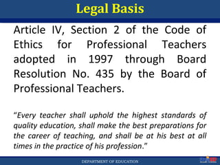 Department of EducationDepartment of EducationDEPARTMENT OF EDUCATION
Article IV, Section 2 of the Code of
Ethics for Professional Teachers
adopted in 1997 through Board
Resolution No. 435 by the Board of
Professional Teachers.
“Every teacher shall uphold the highest standards of
quality education, shall make the best preparations for
the career of teaching, and shall be at his best at all
times in the practice of his profession.”
Legal Basis
5
 