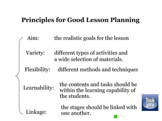 Lesson Variety Lesson Planning by Sajjad Ahmad Awan PhD Research Scholar | PPT