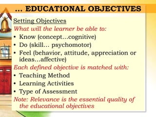… EDUCATIONAL OBJECTIVES
Setting Objectives
What will the learner be able to:
• Know (concept…cognitive)
• Do (skill… psychomotor)
• Feel (behavior, attitude, appreciation or
ideas…affective)
Each defined objective is matched with:
• Teaching Method
• Learning Activities
• Type of Assessment
Note: Relevance is the essential quality of
the educational objectives
 