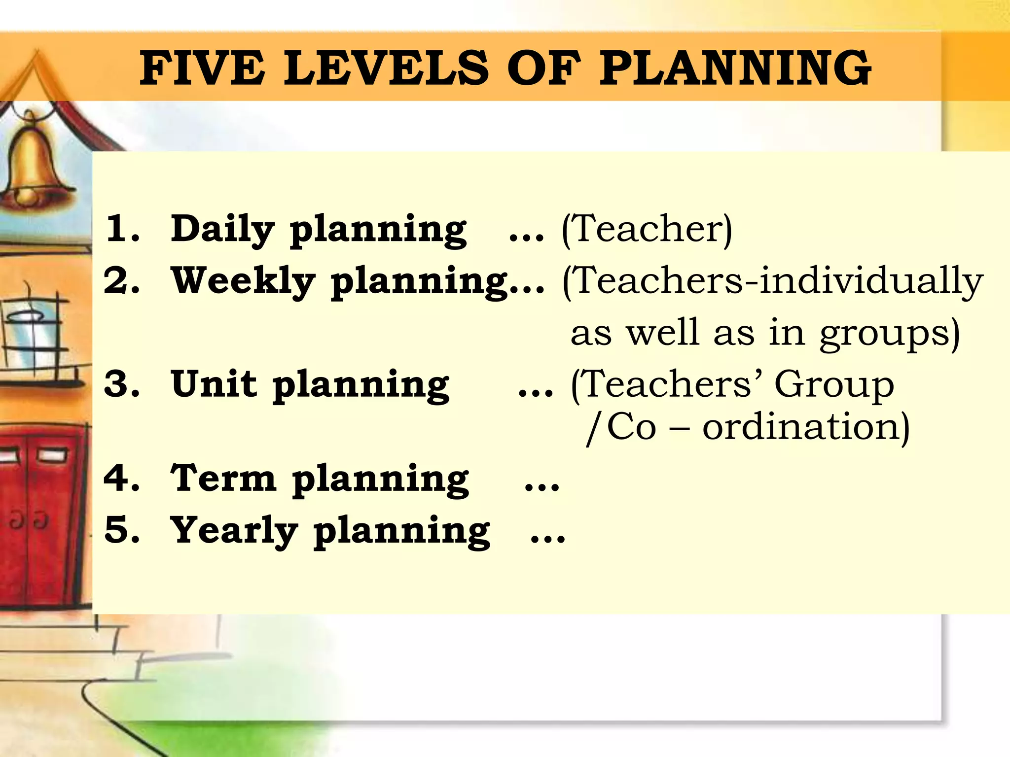 FIVE LEVELS OF PLANNING
1. Daily planning … (Teacher)
2. Weekly planning… (Teachers-individually
as well as in groups)
3. Unit planning … (Teachers’ Group
/Co – ordination)
4. Term planning …
5. Yearly planning …
 