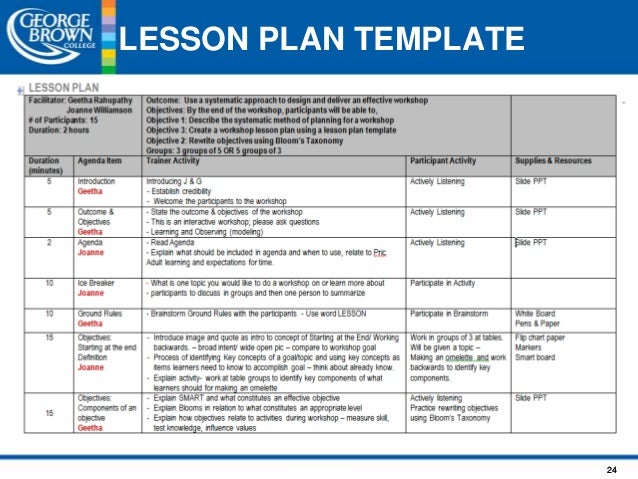 Lesson Planning Original