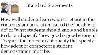Standard Statements
How well students learn what is set out in the
content standards, often called the "be able to
do" or "what students should know and be able
to do” and specify "how good is good enough."
They are the indicators of quality that specify
how adept or competent a student
demonstration must be.
 