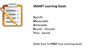 SMART Learning Goals
Specific
Measurable
Achievable
Results - focused
Time - bound
Make Sure To POST Your Learning Goals
 