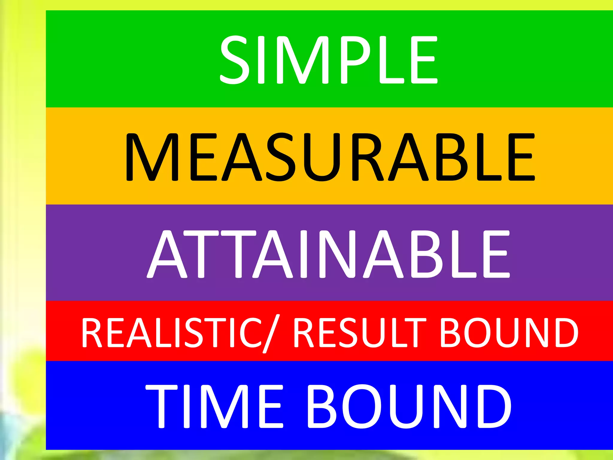 SIMPLE
 MEASURABLE
 ATTAINABLE
REALISTIC/ RESULT BOUND
   TIME BOUND
 