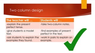 Two column design
The teacher will … Students will …
-explain the present
perfect tense.
-take two-column notes.
-give students a model
text.
-find examples of present
perfect in the text.
-ask students to explain the
examples they found.
-work in pairs to explain an
example.
 