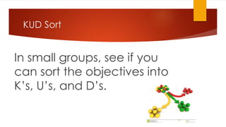 KUD Sort
In small groups, see if you
can sort the objectives into
K’s, U’s, and D’s.
 