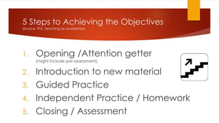 5 Steps to Achieving the Objectives
(Source: TFA, Teaching as Leadership)
1. Opening /Attention getter
(might include pre-assessment)
2. Introduction to new material
3. Guided Practice
4. Independent Practice / Homework
5. Closing / Assessment
 