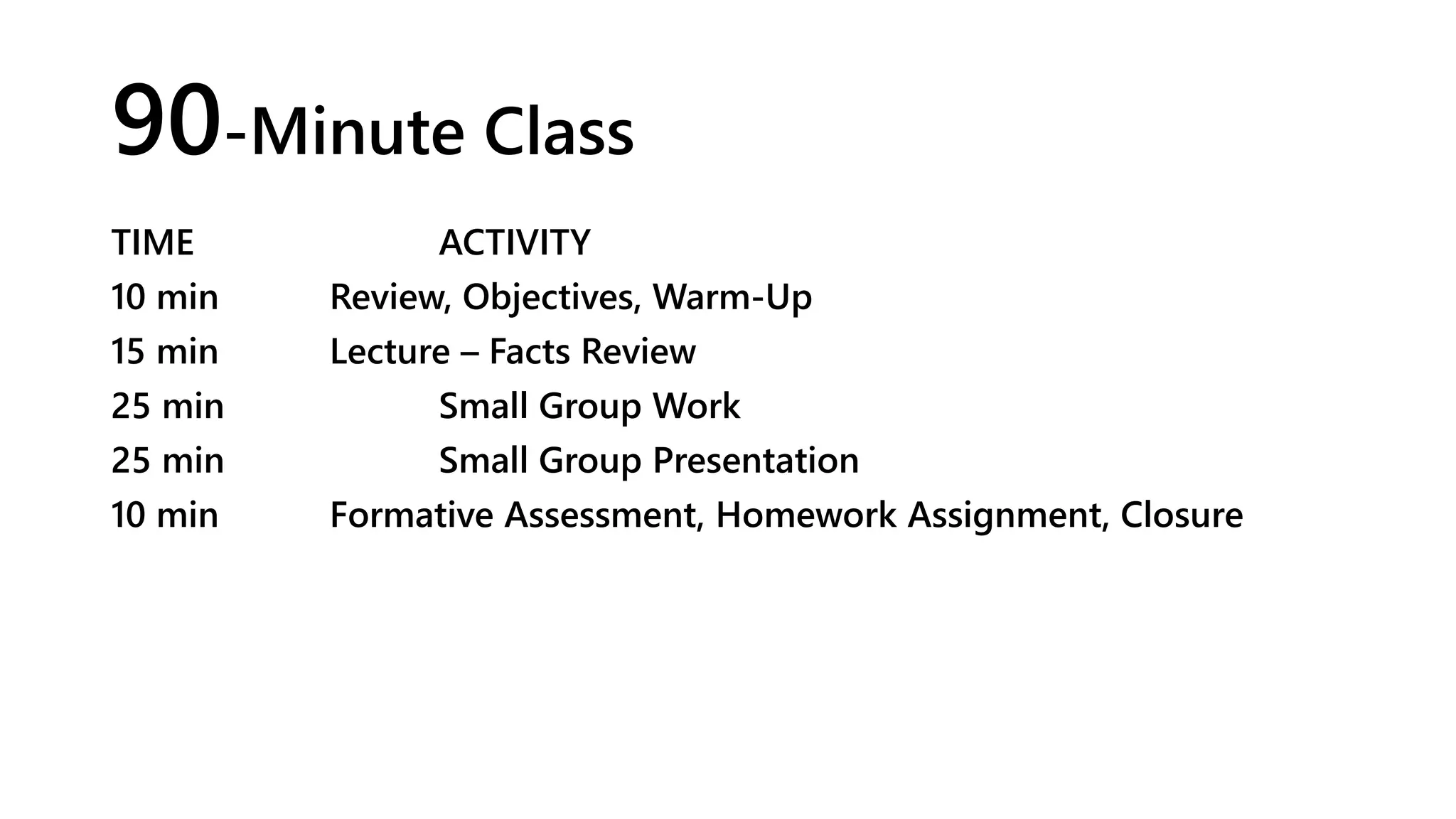 90-Minute Class
TIME ACTIVITY
10 min Review, Objectives, Warm-Up
15 min Lecture – Facts Review
25 min Small Group Work
25 min Small Group Presentation
10 min Formative Assessment, Homework Assignment, Closure
 