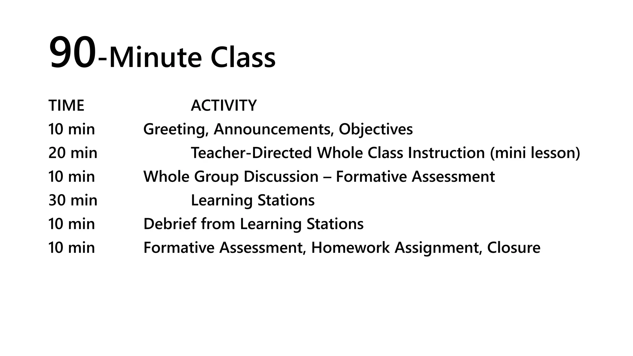 90-Minute Class
TIME ACTIVITY
10 min Greeting, Announcements, Objectives
20 min Teacher-Directed Whole Class Instruction (mini lesson)
10 min Whole Group Discussion – Formative Assessment
30 min Learning Stations
10 min Debrief from Learning Stations
10 min Formative Assessment, Homework Assignment, Closure
 