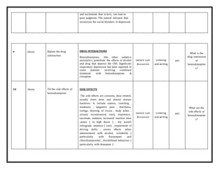 and excitement that in turn, can lead to
poor judgment. The natural restraint that
minimizes the social blunders in depressed.
9 2mins Elplain the drug
intreraction
DRUG INTERACTIONS
Benzodiazepines, like other sedative
anxiolytics, potentiate the effects of alcohol
and drug that depress the CNS. Significant
respiratory depression has been reported in
some patients receiving combined
treatment with benzodiazepines &
clozapine.
Lecture cum
discussion
Listening
and writing
PPT
What is the
drug interaction
of
benzodiazepine
s?
10 3mins Tel the side effects of
benzodiazepines
SIDE EFFECTS
The side effects are common, dose related,
usually short term and almost always
harmless. It include nausea, vomiting ,
weakness , epigastric pain , diarrhoea,
vertigo, blurring of vision , body aches ,
urinary incontinence( rare), impotence.,
lassitude, sedation, increased reaction time
,ataxia ( in high doses ) , dry mouth
retrograde amnesia ( rare) , impairment of
driving skills , severe effects when
administered with alcohol, irritability (
particularly with flurazepam and
chlordiazepoxide) , disinhibited behaviour (
particularly with diazepam ) .
Lecture cum
discussion
Listening
and writing
PPT
What are the
side effects of
benzodiazepine
s?
 