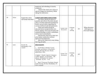 buspirone and subsiding of anxiety
symptoms.
- Instruct the client not to drive or
operate dangerous machinery. While
taking the medication.
14 2mins Explain the client
and family education
CLIENT AND FAMILYEDUCATION
· The Client should be aware of
possible side effects.The client should
refer to written materials furnished by
health care providers regarding the
current method of self administration.
· Client and family should be
educated about symptoms like sore
throat, malaise, fevereasy bruising and
unusual bleeding or motor restlessness
and to report immediately.
· Educate the client not to take non
prescription medication without
approval from physician.
· Advise the client not to stop taking
the drug abruptly.
Lecture cum
discussion
Listening
and
writing
PPT
What education
will b given to
client and family?
15 1min Provide the
bibliography of the
content
BIBLIOGRAPHY
1. Gail W Stuart, Michele T Laraia.
Principles and practice of Psychiatric
Nursing .8th edn. Missouri. Mosby
publications. 2005.
2. Kaplan I Harold, Sadock .J. Benjamin
(1998)‘ Synopsis of Psychiatry ‘, 8th
edition , BI Wawerly Pvt limited
, NewDelhi ,Pp 932 - 1110
3. Mary C Townsend. Psychiatric Mental
Health Nursing. 5th edn. Philadelphia. FA
Davis company.
Lecture cum
discussion
Listening
and
writing
PPT
 