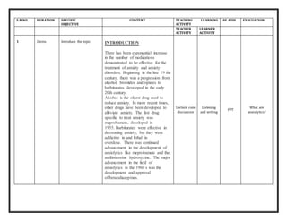 S.R.NO. DURATION SPECIFIC
OBJECTIVE
CONTENT TEACHING LEARNING
ACTIVITY
AV AIDS EVALUATION
TEACHER
ACTIVITY
LEARNER
ACTIVITY
1 2mins Introduce the topic INTRODUCTION
There has been exponential increase
in the number of medications
demonstrated to be effective for the
treatment of anxiety and anxiety
disorders. Beginning in the late 19 the
century, there was a progression from
alcohol, bromides and opiates to
barbiturates developed in the early
20th century.
Alcohol is the oldest drug used to
reduce anxiety. In more recent times,
other drugs have been developed to
alleviate anxiety. The first drug
specific to treat anxiety was
meprobamate, developed in
1955. Barbiturates were effective in
decreasing anxiety, but they were
addictive in and lethal in
overdose. There was continued
advancement in the development of
anxiolytics like meprobamate and the
antihistamine hydroxyzine. The major
advancement in the field of
anxiolytics in the 1960 s was the
development and approval
of benzodiazepines.
Lecture cum
discussion
Listening
and writing
PPT
What are
anxiolytics?
 