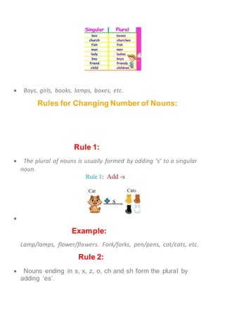 Lesson plan of plurals | DOCX