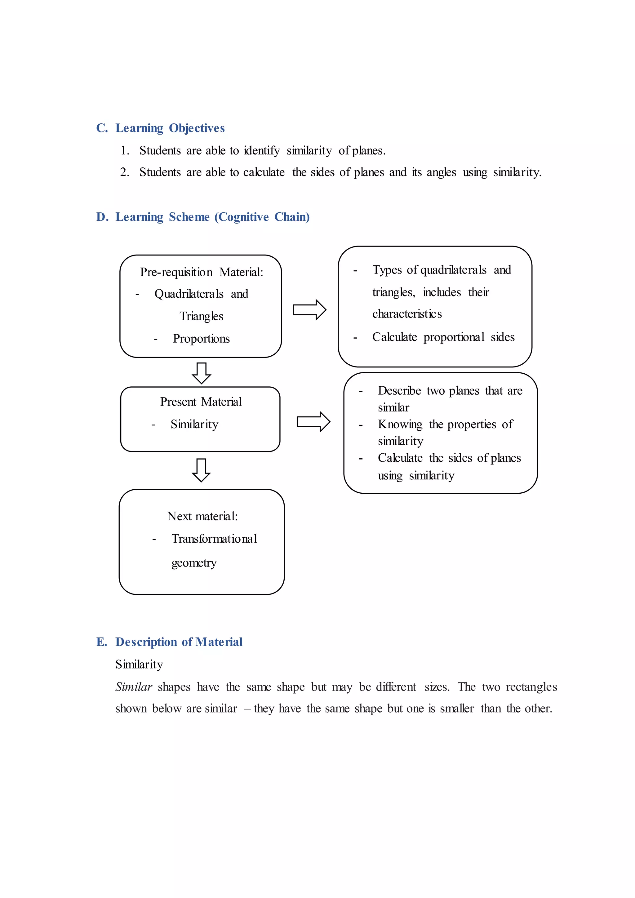 C. Learning Objectives
1. Students are able to identify similarity of planes.
2. Students are able to calculate the sides of planes and its angles using similarity.
D. Learning Scheme (Cognitive Chain)
E. Description of Material
Similarity
Similar shapes have the same shape but may be different sizes. The two rectangles
shown below are similar – they have the same shape but one is smaller than the other.
Pre-requisition Material:
- Quadrilaterals and
Triangles
- Proportions
Present Material
- Similarity
Next material:
- Transformational
geometry
- Describe two planes that are
similar
- Knowing the properties of
similarity
- Calculate the sides of planes
using similarity
- Types of quadrilaterals and
triangles, includes their
characteristics
- Calculate proportional sides
 