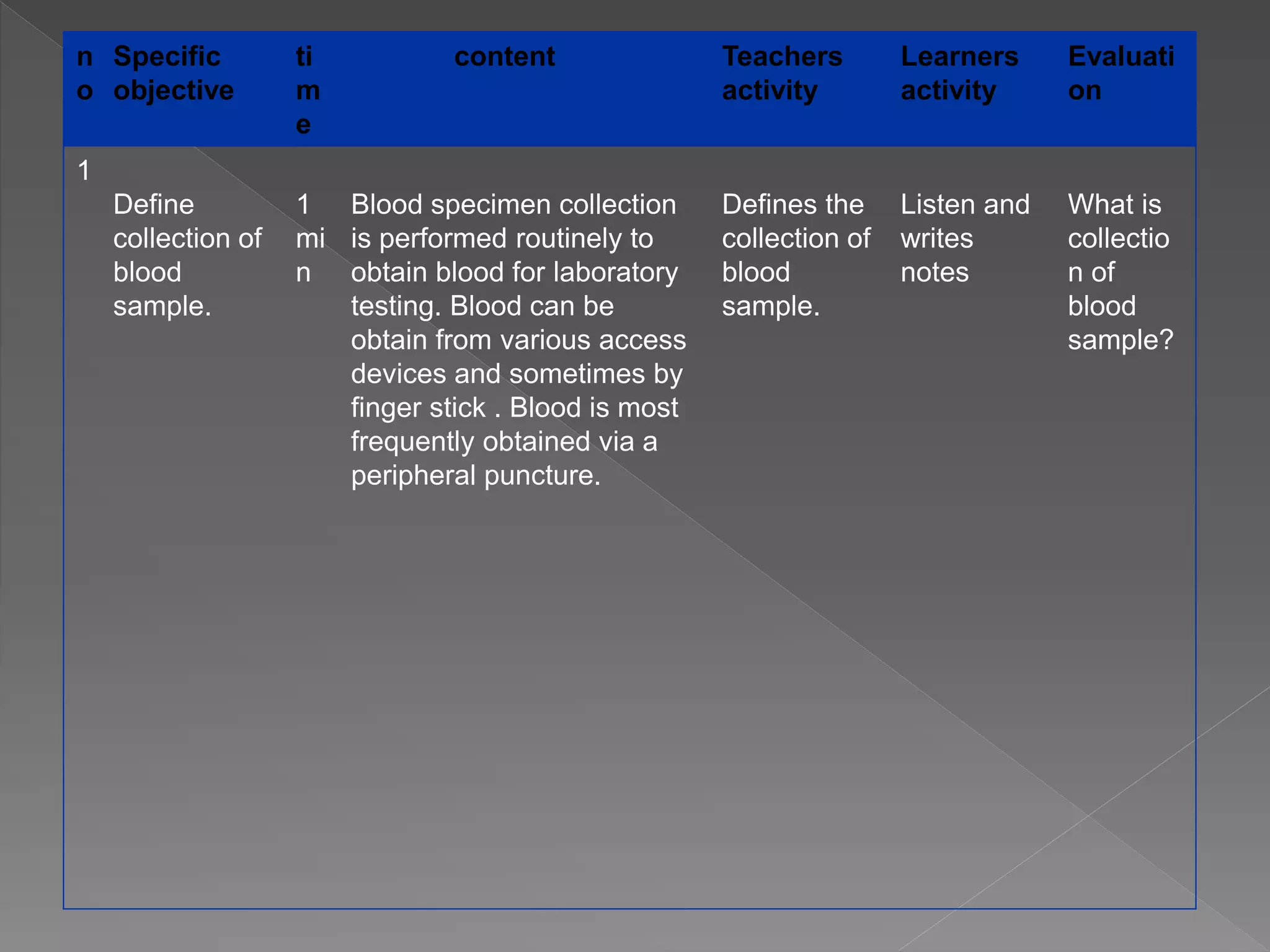 Lesson plan on blood collection | PPTX