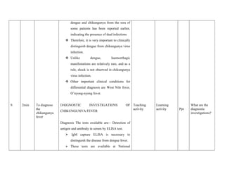 9. 2min To diagnose
the
chikungunya
fever
dengue and chikungunya from the sera of
some patients has been reported earlier,
indicating the presence of dual infections
 Therefore, it is very important to clinically
distinguish dengue from chikungunya virus
infection.
 Unlike dengue, haemorrhagic
manifestations are relatively rare, and as a
rule, shock is not observed in chikungunya
virus infection.
 Other important clinical conditions for
differential diagnosis are West Nile fever,
O’nyong-nyong fever.
DAIGNOSTIC INVESTIGATIONS OF
CHIKUNGUNYA FEVER
Diagnosis The tests available are:– Detection of
antigen and antibody in serum by ELISA test.
 IgM capture ELISA is necessary to
distinguish the disease from dengue fever.
 These tests are available at National
Teaching
activity
Learning
activity Ppt
What are the
diagnostic
investigations?
 