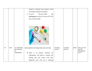 10. 2min To understand
the treatment
of
chikungunya
should be obtained from patients whose
acute-phase samples test negative.
 Common laboratory tests for
chikungunya include for instance RT-PCR
and serological tests
TREATMENT OF CHIKUNGUNYA FEVER
There is no specific treatment for
chikungunya. The illness is usually self-
limiting and will resolve with time.
Supportive care with rest is indicated
Teaching
activity
Learning
activity
Mode
l
How you will
treat the
chikungunya
fever ?
 