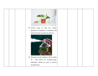  Aerosol spray of ultra low volume
quantities of malathion or sumithion (230
ml/litre) has been found to be effective.
 Mosquito net and repellents which contain
20 - 50% DEET (N, N-diethyl-meta-
tolnamido) should be used to prevent
mosquito bites.
 