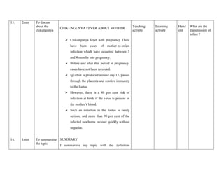 13.
14.
2min
1min
To discuss
about the
chikungunya
To summaraise
the topic
CHIKUNGUNYA FEVER ABOUT MOTHER
 Chikungunya fever with pregnancy There
have been cases of mother-to-infant
infection which have occurred between 3
and 4 months into pregnancy.
 Before and after that period in pregnancy,
cases have not been recorded.
 IgG that is produced around day 15, passes
through the placenta and confers immunity
to the foetus.
 However, there is a 48 per cent risk of
infection at birth if the virus is present in
the mother’s blood.
 Such an infection in the foetus is rarely
serious, and more than 90 per cent of the
infected newborns recover quickly without
sequelae.
SUMMARY
I summaraise my topic with the definition
Teaching
activity
Learning
activity
Hand
out
What are the
transmission of
infant ?
 