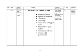 LESSON PLAN ON CHRONIC OBSTRUCTIVE PULMONARY DISEASE.docx