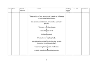LESSON PLAN ON CHRONIC OBSTRUCTIVE PULMONARY DISEASE.docx