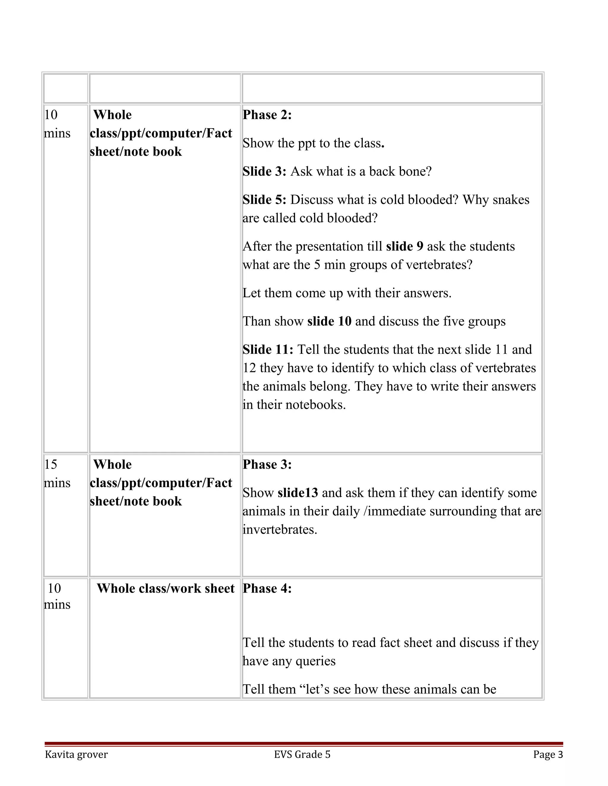 Lesson plan on classification of animals | DOC