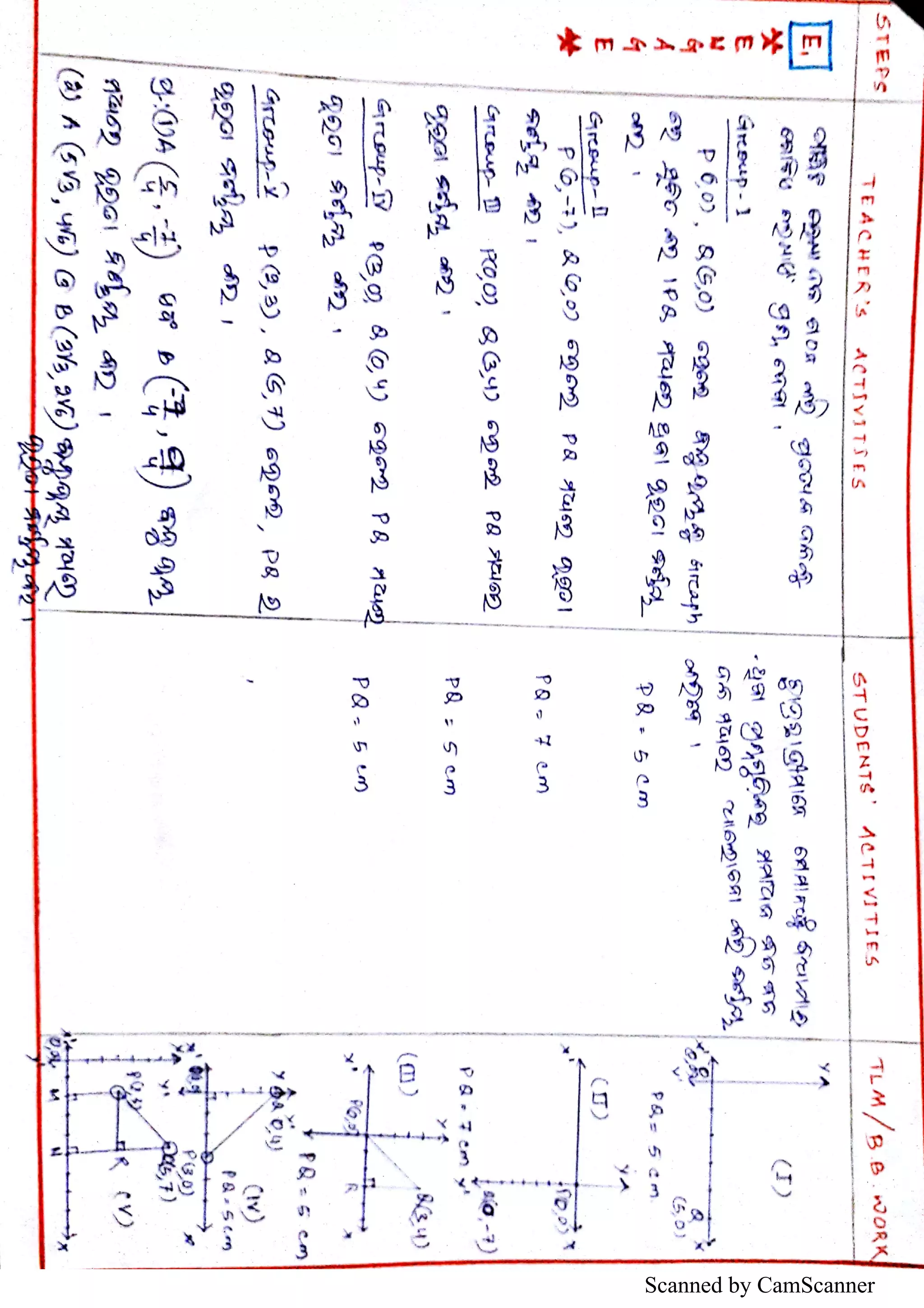 Scanned by CamScanner