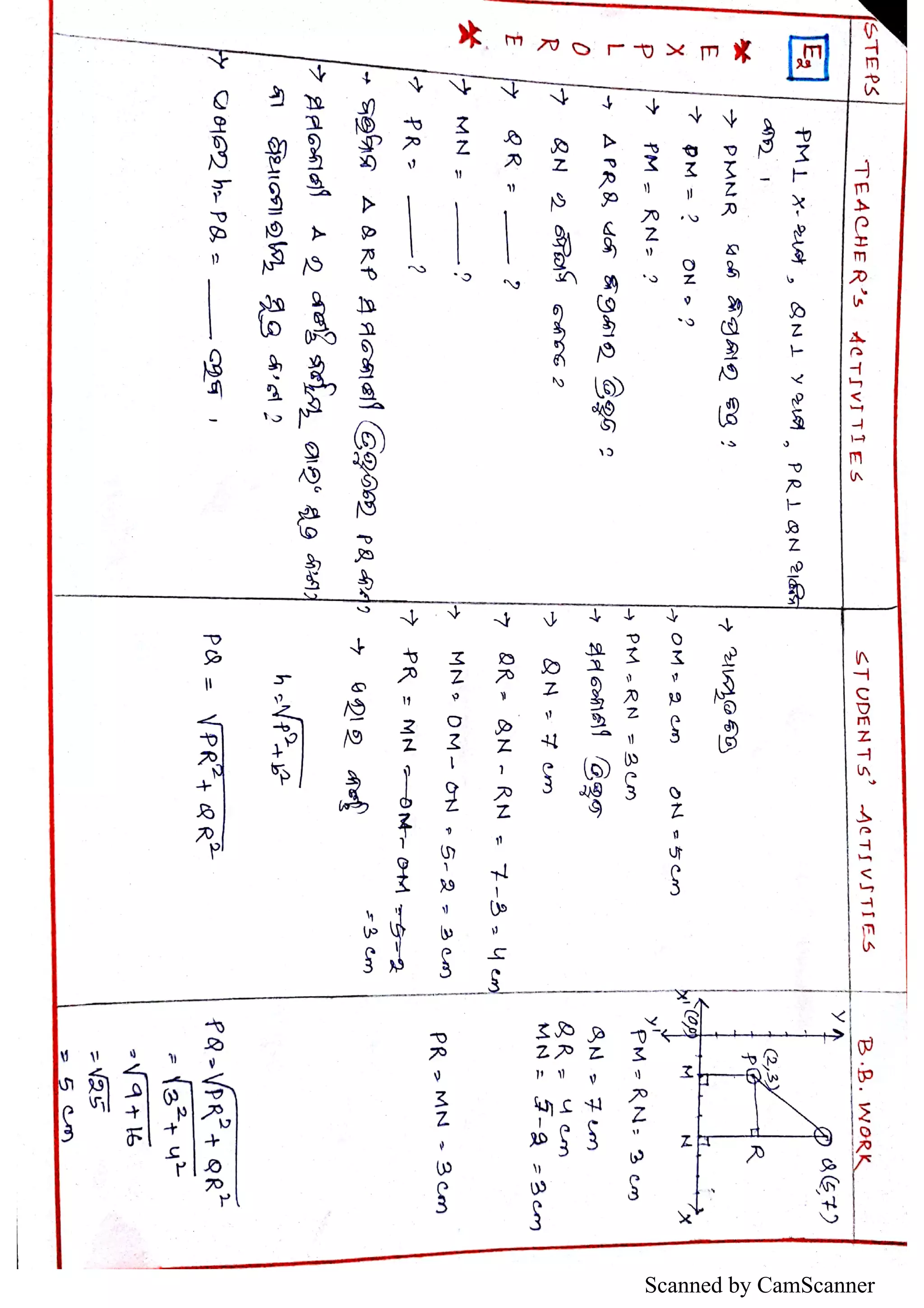 Scanned by CamScanner