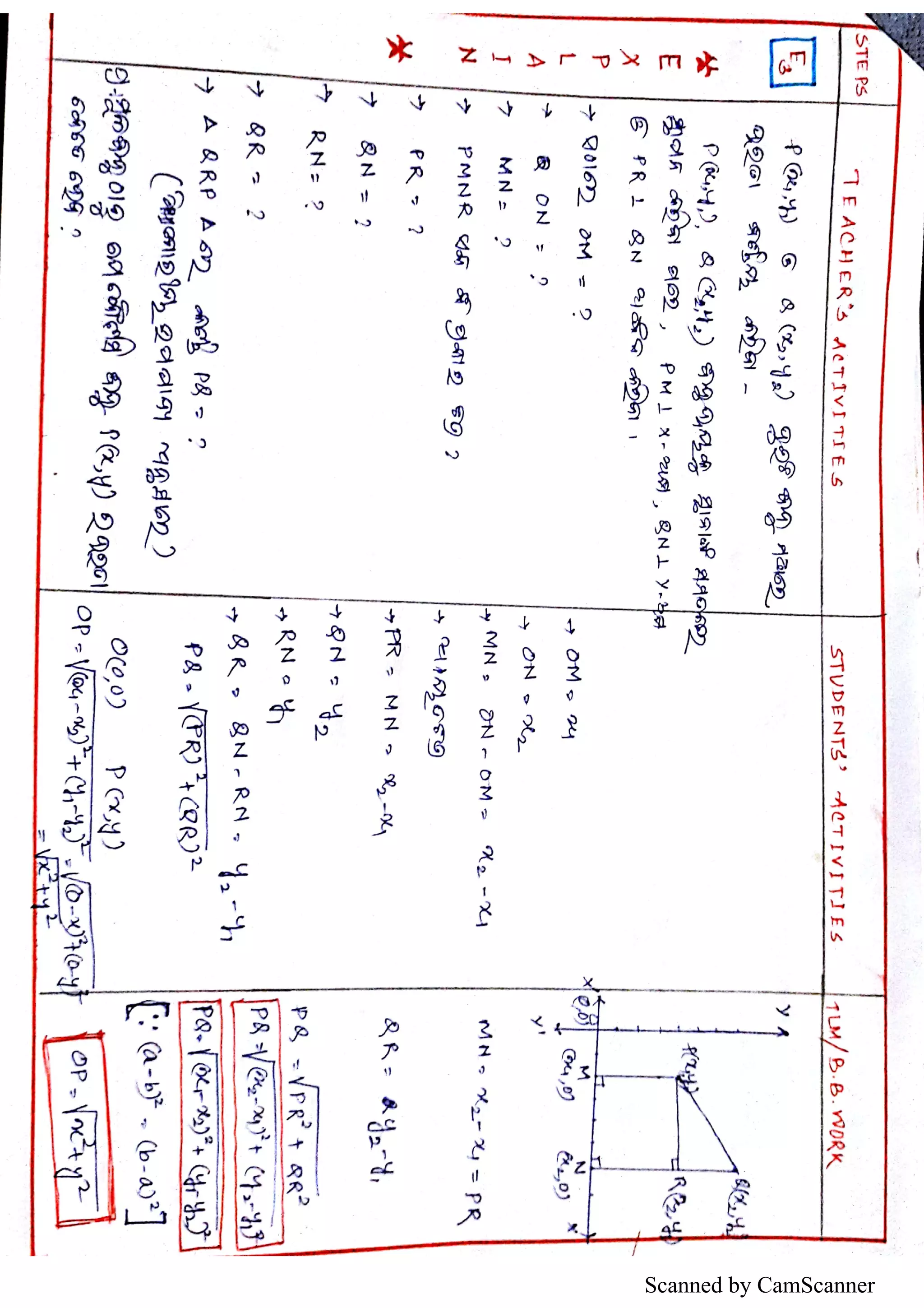 Scanned by CamScanner