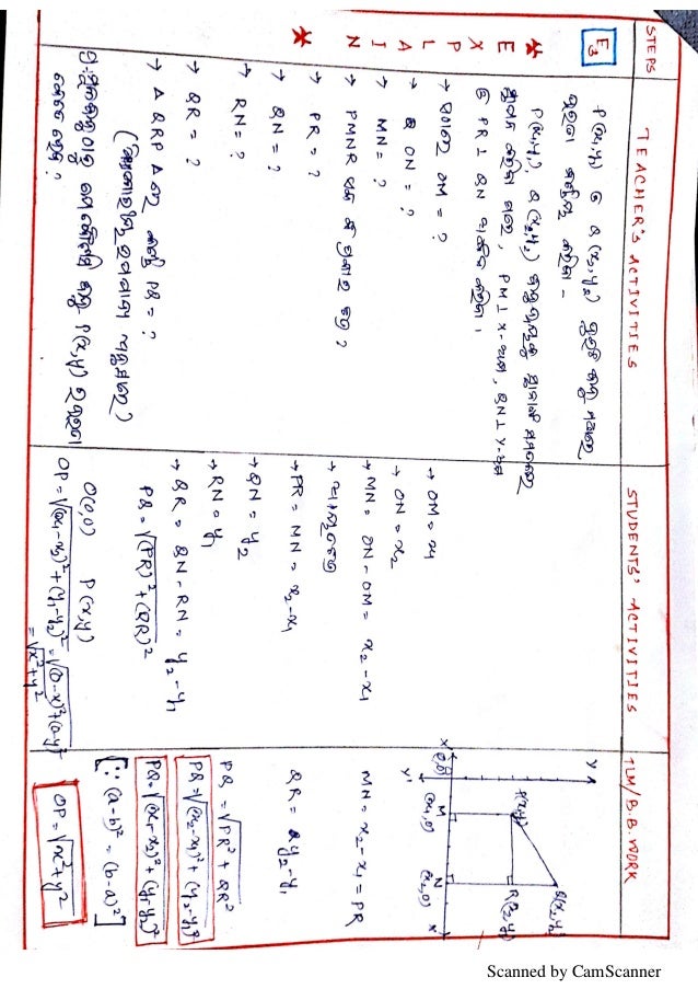 Lesson plan on coordinate geometry