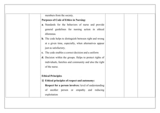 members from the society.
Purposes of Code of Ethics in Nursing:
a. Standards for the behaviors of nurse and provide
general guidelines for nursing action in ethical
dilemmas.
b. The code helps to distinguish between right and wrong
at a given time, especially, when alternatives appear
just as satisfactory.
c. The code enables a correct decision and a uniform
d. Decision within the groups. Helps to protect rights of
individuals, families and community and also the right
of the nurse.
Ethical Principles
1) Ethical principles of respect and autonomy:
Respect for a person involves: level of understanding
of another person or empathy and reducing
exploitation
 