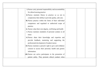 i.Nurses carry personal responsibility and accountability
for ethical nursing practice
ii.Nurses maintain fitness to practice so as not to
compromise their ability to provide quality, safe care.
iii.Nurses practice within the limits of their individual
competence and regulated or authorized scope of
practice
iv.Nurses value their own dignity, well-being and health
v.Nurses maintain standards of personal conduct at all
times
vi.Nurses share their knowledge and expertise and
provide feedback, mentoring and supporting the
professional development of student nurses
vii.Nurses maintain a person's right to give and withdraw
consent to access their personal, health and genetic
information.
viii.Nurses are active participants in the promotion of
patient safety. They promote ethical conduct when
 