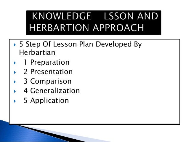 Lesson Plan On Instructional Design