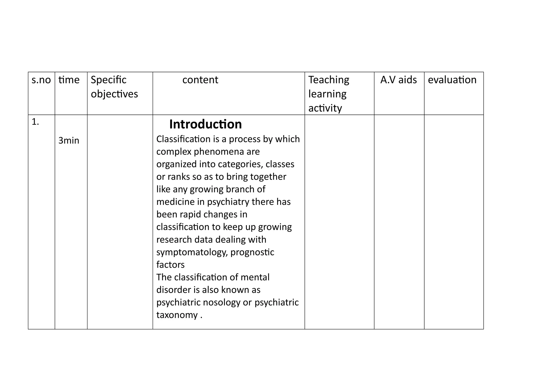 LESSON PLAN ON MENTAL DISORDERS.......pdf