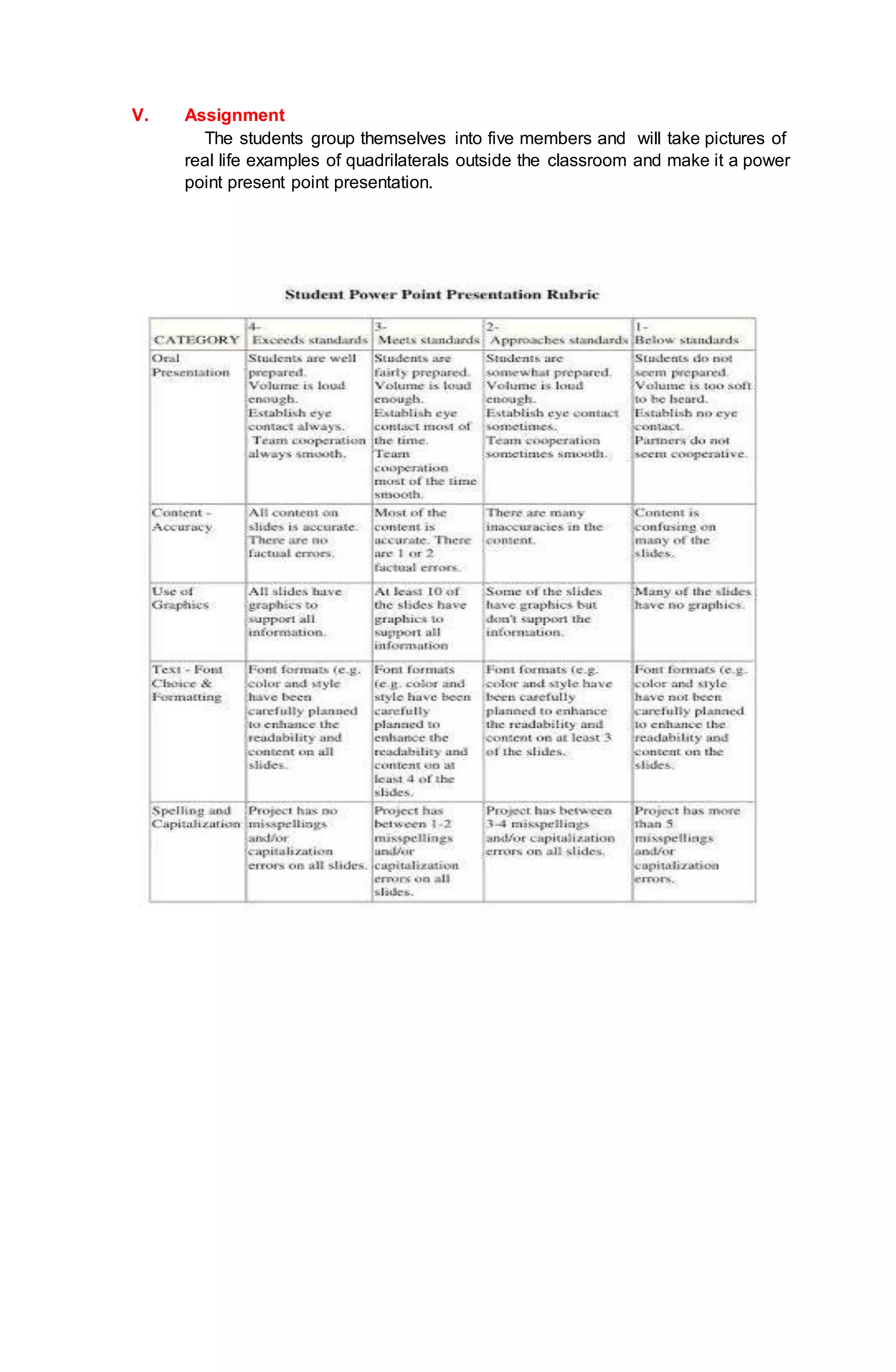 Lesson Plan On Types Of Quadrilaterals Docx