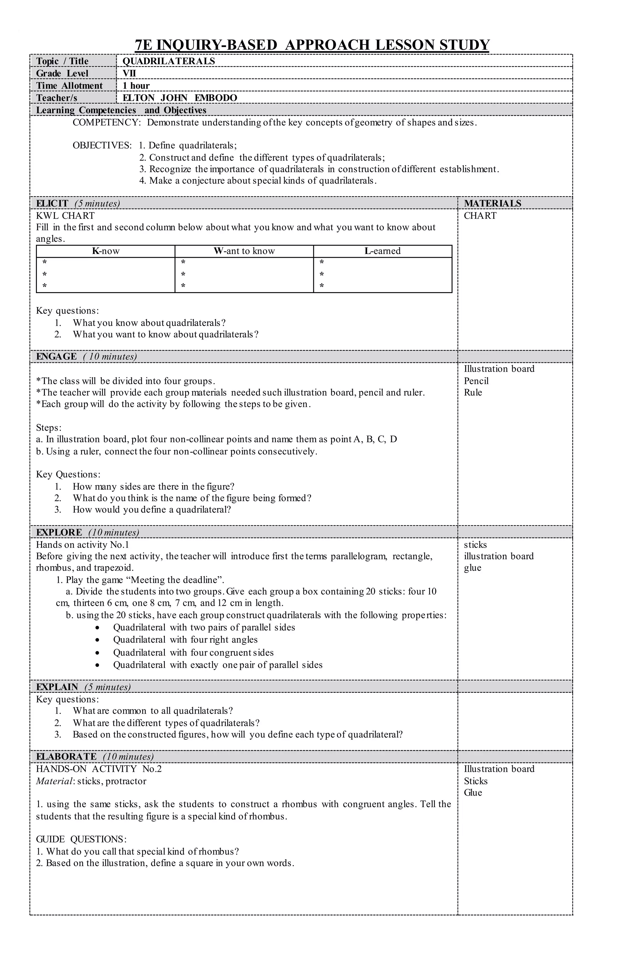 7E INQUIRY-BASED APPROACH LESSON STUDY
Topic / Title QUADRILATERALS
Grade Level VII
Time Allotment 1 hour
Teacher/s ELTON JOHN EMBODO
Learning Competencies and Objectives
COMPETENCY: Demonstrate understanding ofthe key concepts ofgeometry of shapes and sizes.
OBJECTIVES: 1. Define quadrilaterals;
2. Construct and define the different types of quadrilaterals;
3. Recognize the importance of quadrilaterals in construction ofdifferent establishment.
4. Make a conjecture about special kinds of quadrilaterals.
ELICIT (5 minutes) MATERIALS
KWL CHART
Fill in the first and second column below about what you know and what you want to know about
angles.
K-now W-ant to know L-earned
*
*
*
*
*
*
*
*
*
Key questions:
1. What you know about quadrilaterals?
2. What you want to know about quadrilaterals?
CHART
ENGAGE ( 10 minutes)
*The class will be divided into four groups.
*The teacher will provide each group materials needed such illustration board, pencil and ruler.
*Each group will do the activity by following the steps to be given.
Steps:
a. In illustration board, plot four non-collinear points and name them as point A, B, C, D
b. Using a ruler, connect the four non-collinear points consecutively.
Key Questions:
1. How many sides are there in the figure?
2. What do you think is the name of the figure being formed?
3. How would you define a quadrilateral?
Illustration board
Pencil
Rule
EXPLORE (10 minutes)
Hands on activity No.1
Before giving the next activity, the teacher will introduce first the terms parallelogram, rectangle,
rhombus, and trapezoid.
1. Play the game “Meeting the deadline”.
a. Divide the students into two groups.Give each group a box containing 20 sticks: four 10
cm, thirteen 6 cm, one 8 cm, 7 cm, and 12 cm in length.
b. using the 20 sticks, have each group construct quadrilaterals with the following properties:
 Quadrilateral with two pairs of parallel sides
 Quadrilateral with four right angles
 Quadrilateral with four congruent sides
 Quadrilateral with exactly one pair of parallel sides
sticks
illustration board
glue
EXPLAIN (5 minutes)
Key questions:
1. What are common to all quadrilaterals?
2. What are the different types of quadrilaterals?
3. Based on the constructed figures, how will you define each type of quadrilateral?
ELABORATE (10 minutes)
HANDS-ON ACTIVITY No.2
Material: sticks, protractor
1. using the same sticks, ask the students to construct a rhombus with congruent angles. Tell the
students that the resulting figure is a special kind of rhombus.
GUIDE QUESTIONS:
1. What do you call that special kind of rhombus?
2. Based on the illustration, define a square in your own words.
Illustration board
Sticks
Glue
 