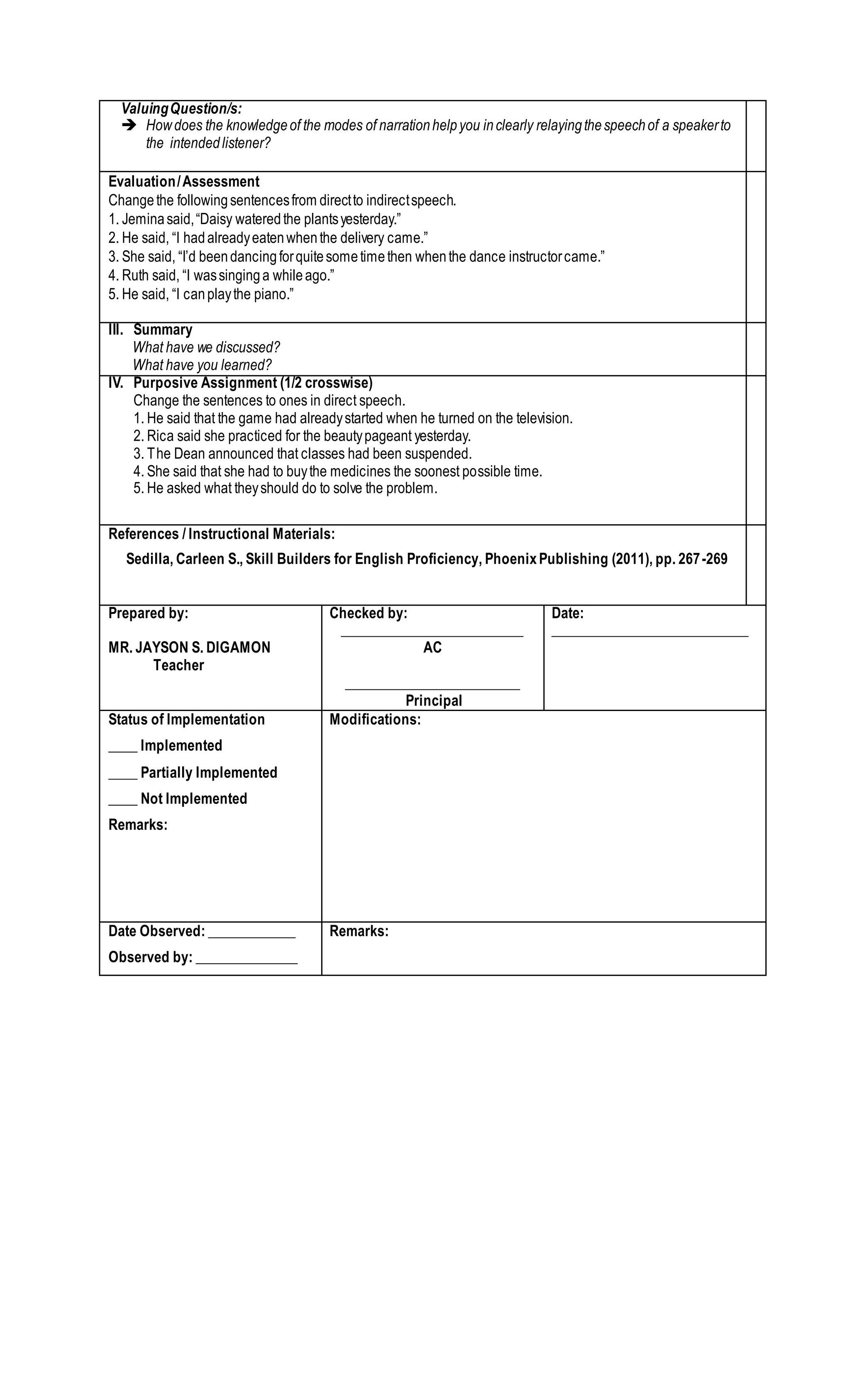 ValuingQuestion/s:
 Howdoes the knowledgeof the modes of narrationhelpyou inclearly relayingthespeechof a speakerto
the intendedlistener?
Evaluation/Assessment
Changethe followingsentencesfrom directto indirectspeech.
1. Jeminasaid,“Daisy wateredthe plantsyesterday.”
2. He said, “I hadalreadyeatenwhenthe delivery came.”
3. She said, “I’d beendancingforquitesometimethen whenthe dance instructorcame.”
4. Ruth said, “I wassinginga whileago.”
5. He said, “I canplaythe piano.”
III. Summary
What have we discussed?
What have you learned?
IV. Purposive Assignment (1/2 crosswise)
Change the sentences to ones in direct speech.
1. He said that the game had alreadystarted when he turned on the television.
2. Rica said she practiced for the beautypageant yesterday.
3. The Dean announced that classes had been suspended.
4. She said that she had to buythe medicines the soonest possible time.
5. He asked what theyshould do to solve the problem.
References / Instructional Materials:
Sedilla, Carleen S., Skill Builders for English Proficiency, PhoenixPublishing (2011), pp. 267-269
Prepared by:
MR. JAYSON S. DIGAMON
Teacher
Checked by:
_________________________
AC
________________________
Principal
Date:
___________________________
Status of Implementation
____ Implemented
____ Partially Implemented
____ Not Implemented
Remarks:
Modifications:
Date Observed: ____________
Observed by: ______________
Remarks:
 