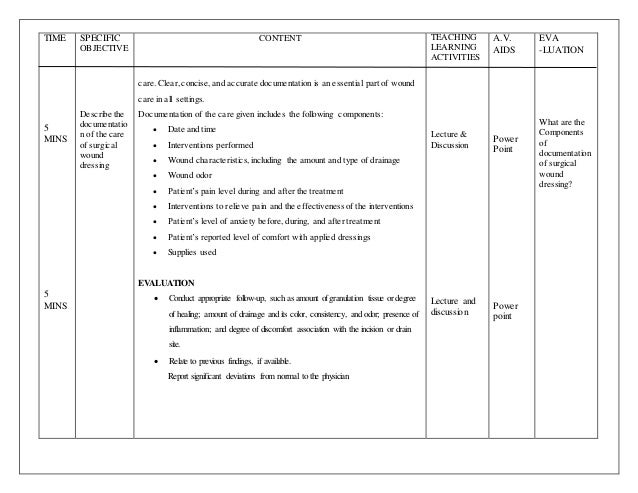 analyzing an essay example health awareness