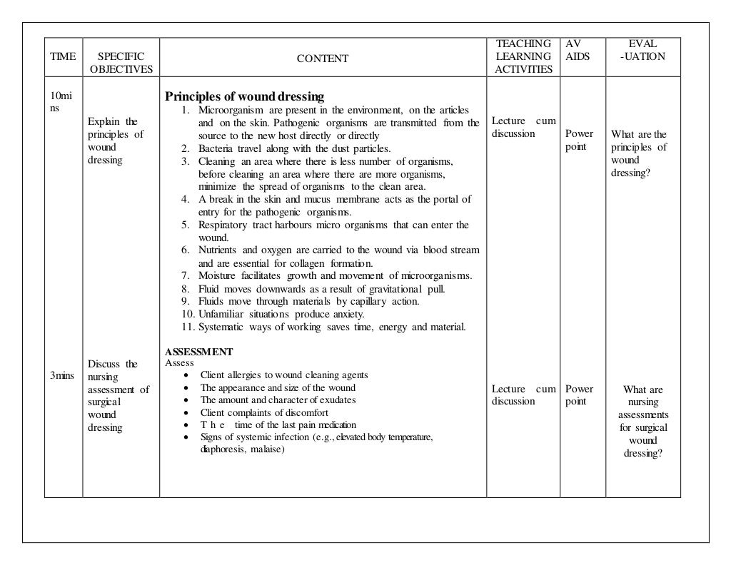 Lesson plan on surgical wound dressing
