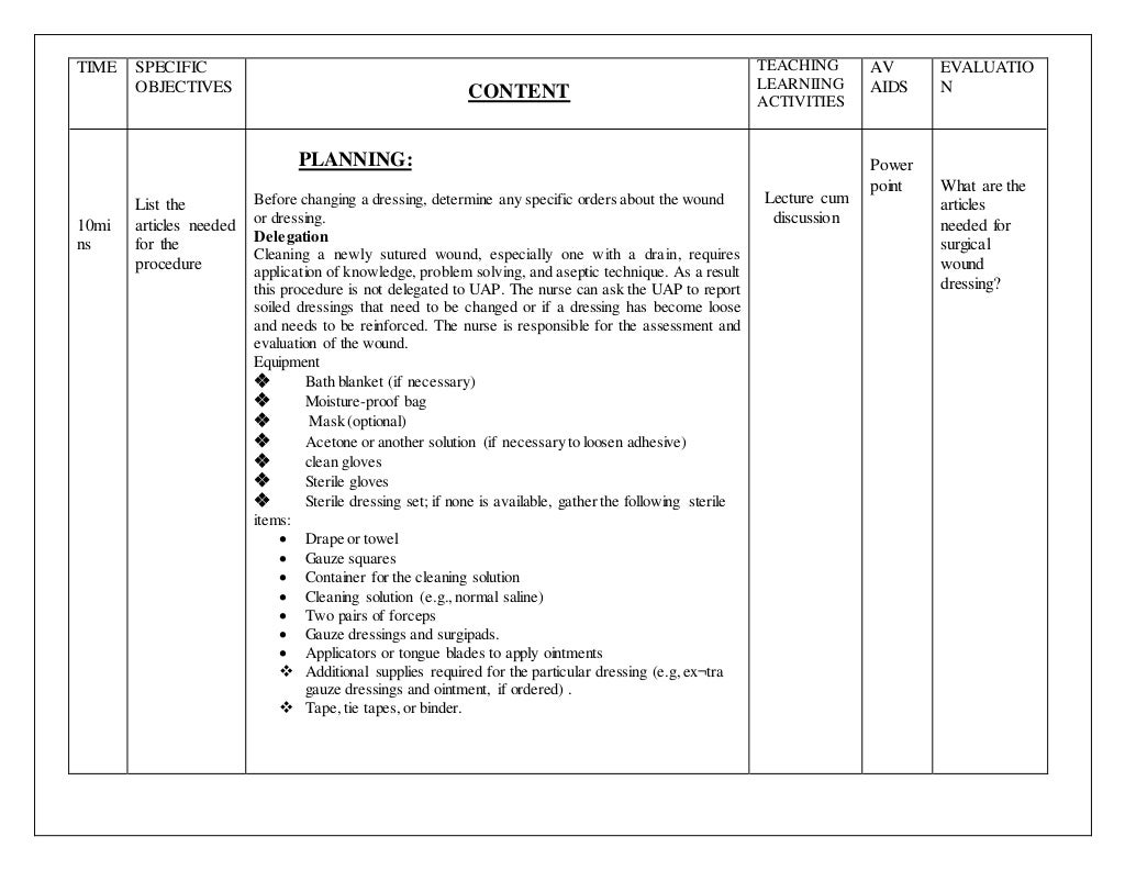 Lesson plan on surgical wound dressing