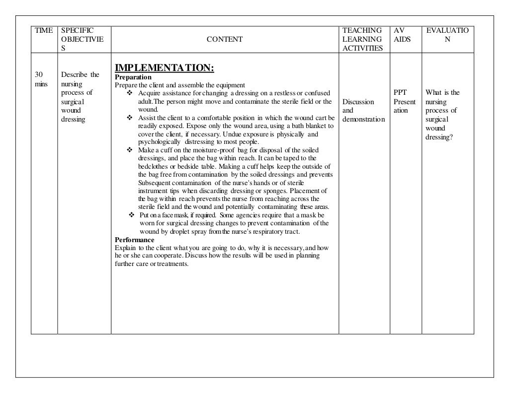Lesson plan on surgical wound dressing
