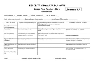 KENDRIYA VIDYALAYA DULIAJAN
Lesson Plan –Teachers Diary
Planning Format
Class/Section _VI__ Subject__MATHS__ Chapter _SYMMETRY____ No. of periods _3__
Date of Commencement _______Expected date of completion ___________Actual date of Completion ____________
Gist Of The lesson Targeted learning outcomes (TLO) Teachinglearningactivitiesplannedforachievingthe
TLO usingsuitable resourcesandclassroom
management strategies
ASSESSMENT STRATEGIES PLANNED
Focused
skills/Competencies
Symmetry Understanding symmetry Activity1: makingsymmetryfigure usingInked –
string
Question are asked to the students
One line symmetry Understandingone line symmetry,
tow and many line symmetry
Activity 2: symmetry figure formationusingcutout
fromdouble fold Oral question are asked
Figure withtwoline
symmetry
Understandingreflection Activity3: symmetryusingmirror Write those letterwhichhasvertical symmetry
alsodraw theirline of symmetry
Figure withmultiple line
symmetry
Applicationof reflection symmetry How manysymmetryare there forletterO.
Mirror reflection Horizontal andvertical symmetry Write and draw the line of symmetry in
equilateral triangle
Symmetryindayto day
life
Date: _______________ Name and Signature of the Teacher _____________________ Signature of Principal _________________________
Annexure1 A
 
