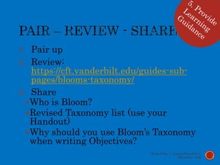 1. Pair up
2. Review:
https://cft.vanderbilt.edu/guides-sub-
pages/blooms-taxonomy/
3. Share
Who is Bloom?
Revised Taxonomy list (use your
Handout)
Why should you use Bloom’s Taxonomy
when writing Objectives?
Week 9 Day 1 - Lesson Plan Part 1:
Objectives - Lott
 
