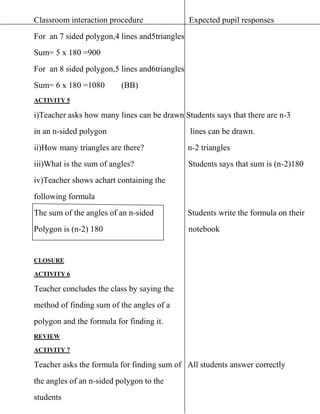 Classroom interaction procedure Expected pupil responses
For an 7 sided polygon,4 lines and5triangles
Sum= 5 x 180 =900
For an 8 sided polygon,5 lines and6triangles
Sum= 6 x 180 =1080 (BB)
ACTIVITY 5
i)Teacher asks how many lines can be drawn Students says that there are n-3
in an n-sided polygon lines can be drawn.
ii)How many triangles are there? n-2 triangles
iii)What is the sum of angles? Students says that sum is (n-2)180
iv)Teacher shows achart containing the
following formula
The sum of the angles of an n-sided Students write the formula on their
Polygon is (n-2) 180 notebook
CLOSURE
ACTIVITY 6
Teacher concludes the class by saying the
method of finding sum of the angles of a
polygon and the formula for finding it.
REVIEW
ACTIVITY 7
Teacher asks the formula for finding sum of All students answer correctly
the angles of an n-sided polygon to the
students
 