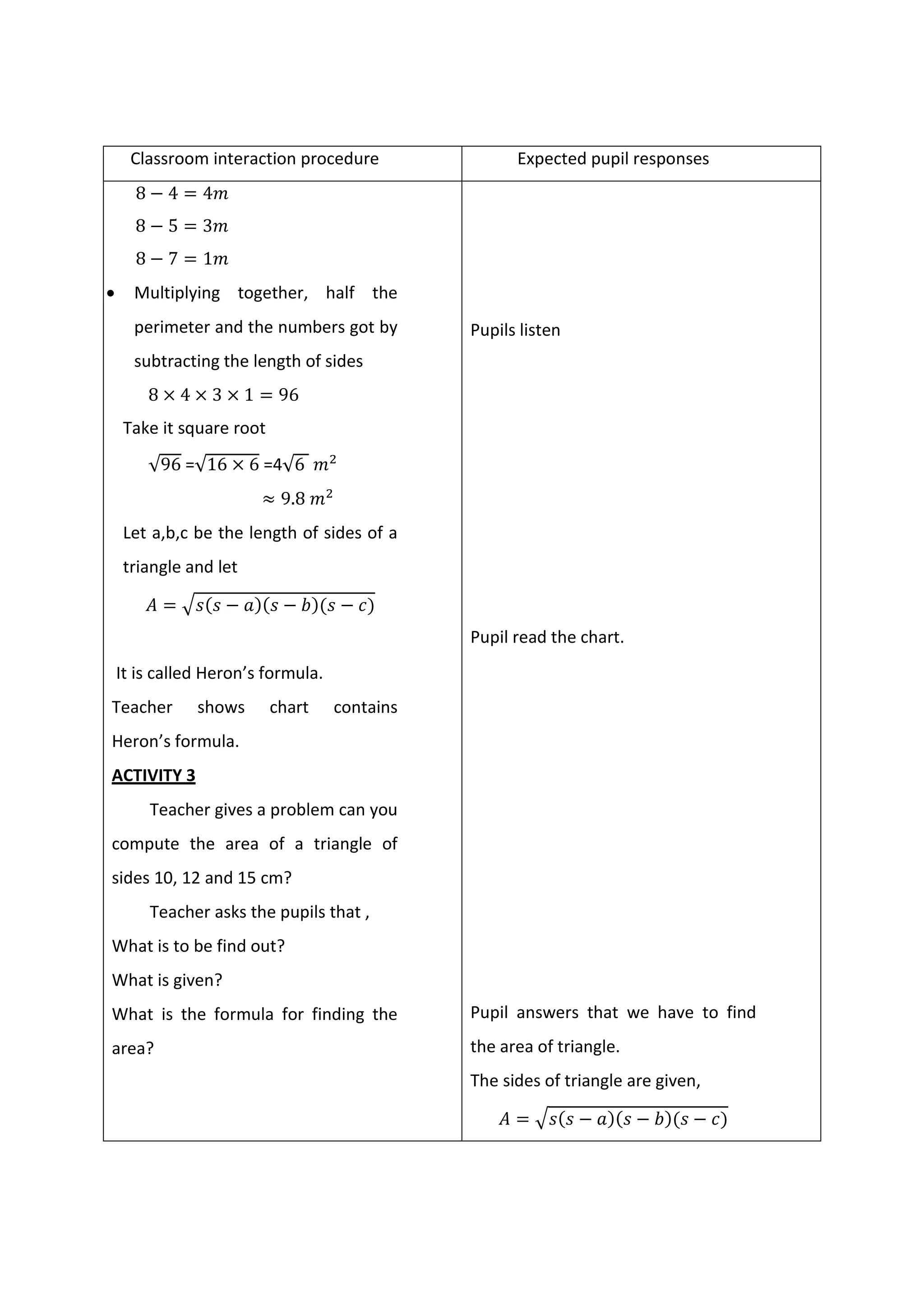 Classroom interaction procedure Expected pupil responses
8 − 4 = 4𝑚
8 − 5 = 3𝑚
8 − 7 = 1𝑚
 Multiplying together, half the
perimeter and the numbers got by
subtracting the length of sides
8 × 4 × 3 × 1 = 96
Take it square root
√96 =√16 × 6 =4√6 𝑚2
≈ 9.8 𝑚2
 Let a,b,c be the length of sides of a
triangle and let
𝐴 = √𝑠(𝑠 − 𝑎)(𝑠 − 𝑏)(𝑠 − 𝑐)
It is called Heron’s formula.
Teacher shows chart contains
Heron’s formula.
ACTIVITY 3
Teacher gives a problem can you
compute the area of a triangle of
sides 10, 12 and 15 cm?
Teacher asks the pupils that ,
What is to be find out?
What is given?
What is the formula for finding the
area?
Pupils listen
Pupil read the chart.
Pupil answers that we have to find
the area of triangle.
The sides of triangle are given,
𝐴 = √𝑠(𝑠 − 𝑎)(𝑠 − 𝑏)(𝑠 − 𝑐)
 