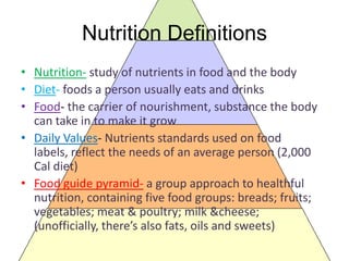 Interactive PowerPoint on the Study of Nutrition
