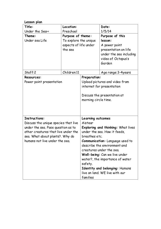 powerpoint lesson plans