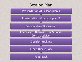 Lesson Plan Ppt | PPTX